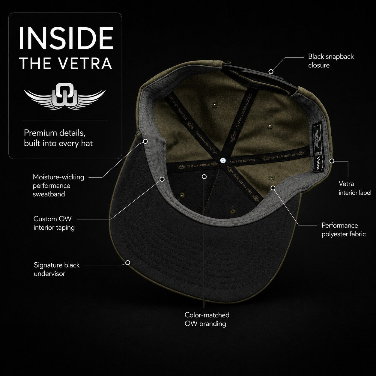 Vetra - Hex Flat Bill Rope